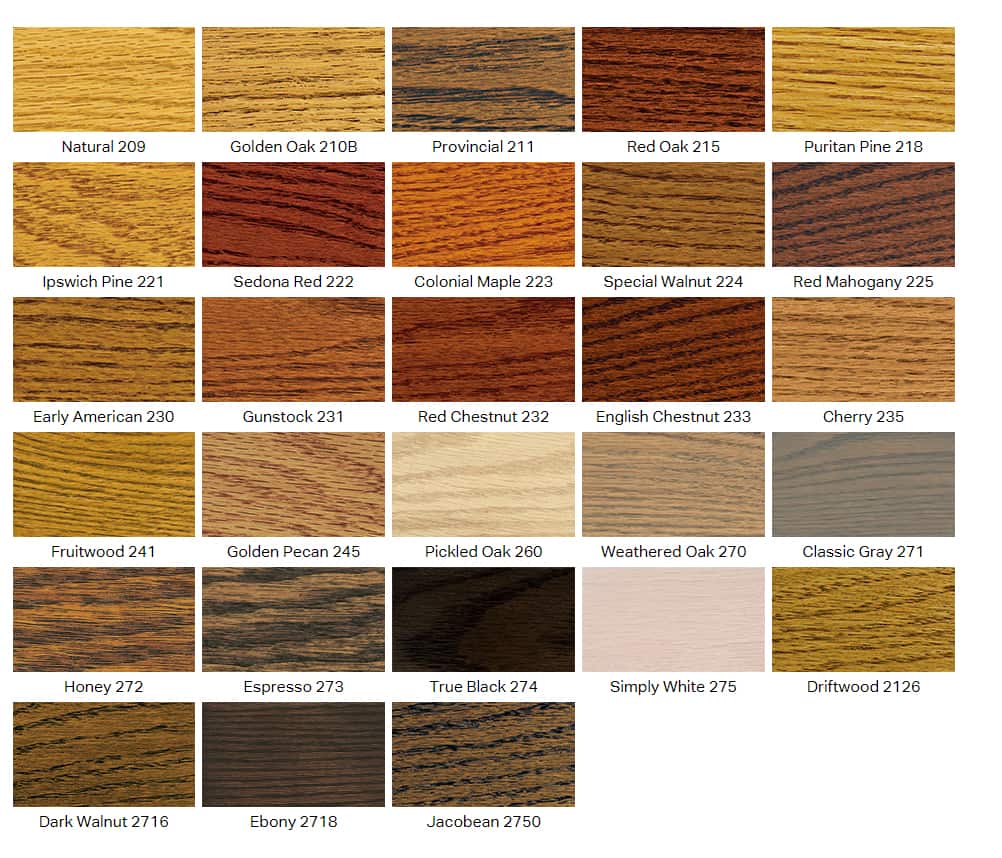 Stain Samples (Cedar)